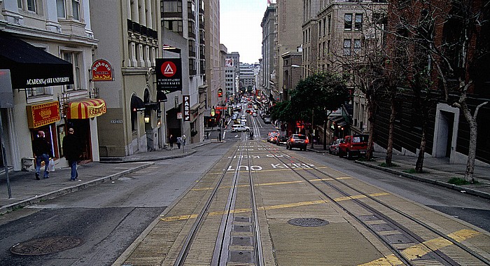 San Francisco Powell Street Cable Car