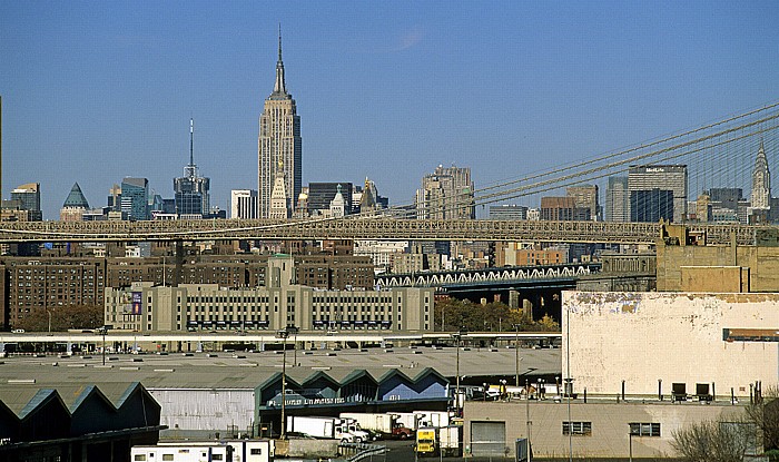 Blick von der Brooklyn Heights Esplanade: Empire State Building und Brooklyn Bridge New York City