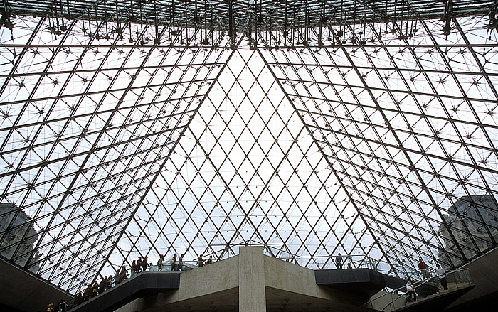 Paris Musée du Louvre: Glaspyramide