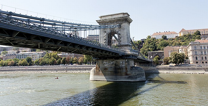 Budapest Donau, Kettenbrücke (Széchenyi Lánchíd), Buda Burgberg