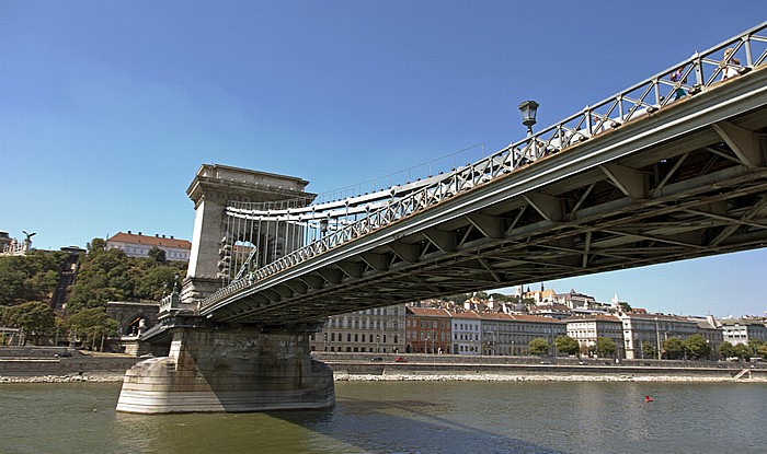 Budapest Donau, Kettenbrücke (Széchenyi Lánchíd), Buda Burgberg