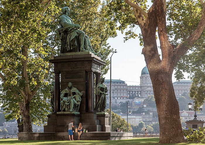 Budapest Pest: István-Széchenyi-Platz (Széchenyi István tér, Roosevelt tér) Burgberg