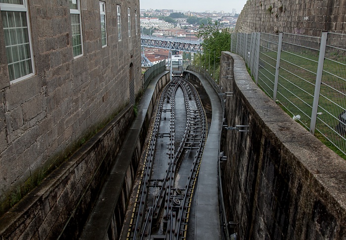 Funicular dos Guindais Porto