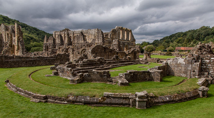 Rievaulx Abbey Rievaulx