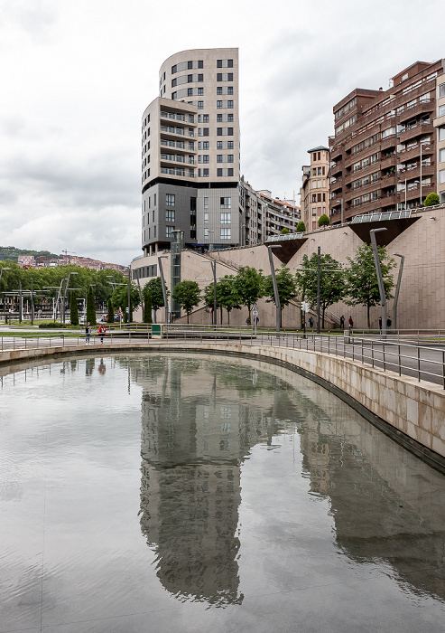 Abando: Campa de los Ingleses Bilbao