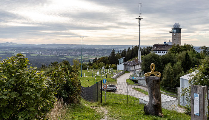 Meteorologisches Observatorium Hohenpeißenberg Hoher Peißenberg