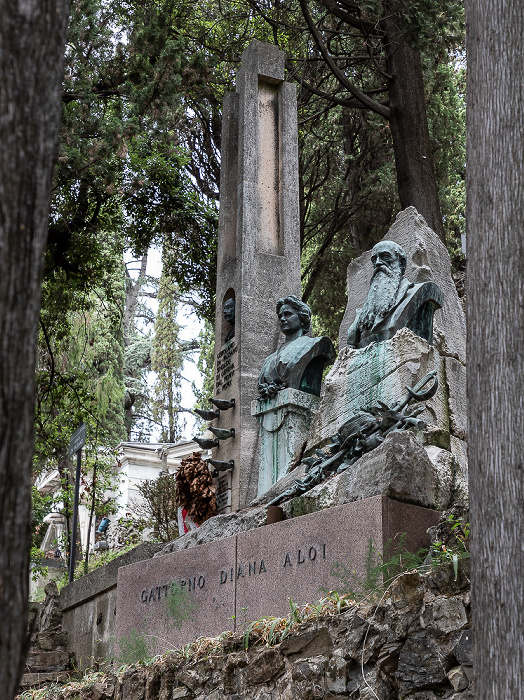 Genua Cimitero monumentale di Staglieno