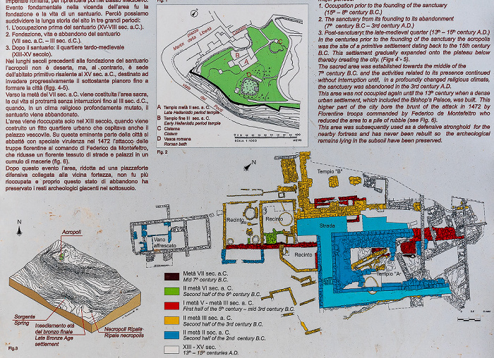 Parco Archeologico Enrico Fiumi: L'acropoli - Übersichtskarte Volterra