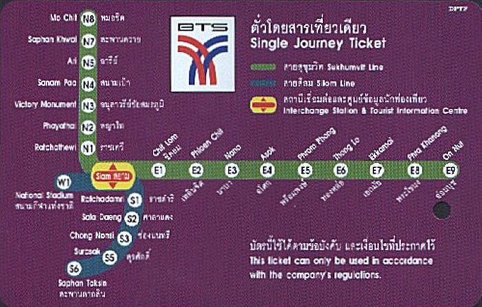 Bangkok Skytrain-Fahrkarte