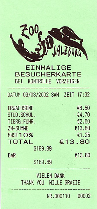 Salzburg Zoo Tiergarten Hellbrunn
