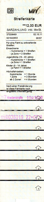 München MVV-Streifenkarte